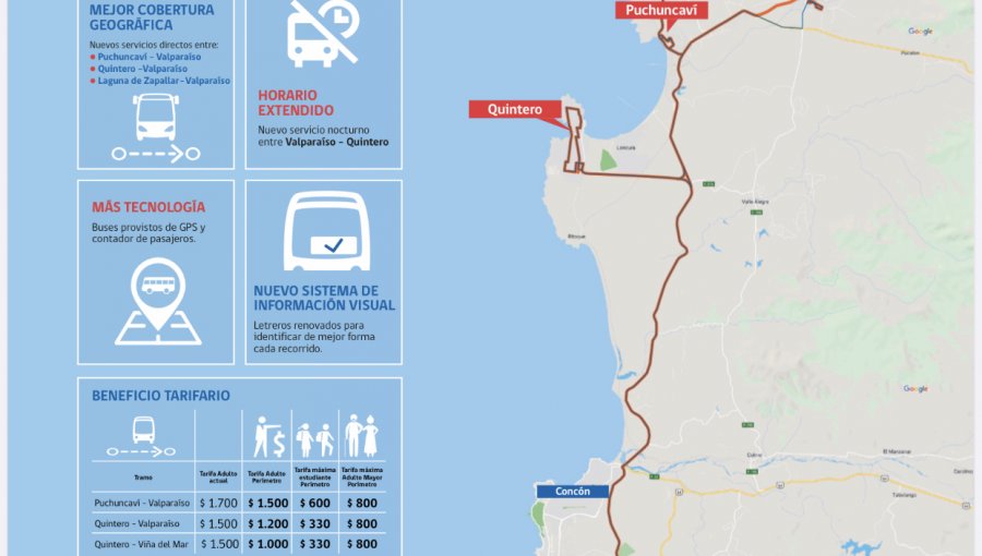 Transporte público de Quintero y Puchuncaví se renueva con importante rebaja tarifaria