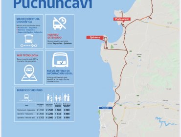 Transporte público de Quintero y Puchuncaví se renueva con importante rebaja tarifaria