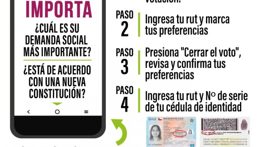 Consulta Ciudadana en Quilpué estará disponible desde el 11 de diciembre vía online y presencial