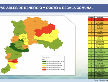 Índice de Vulnerabilidad Territorial: La Cruz es la comuna menos vulnerable de la región de Valparaíso