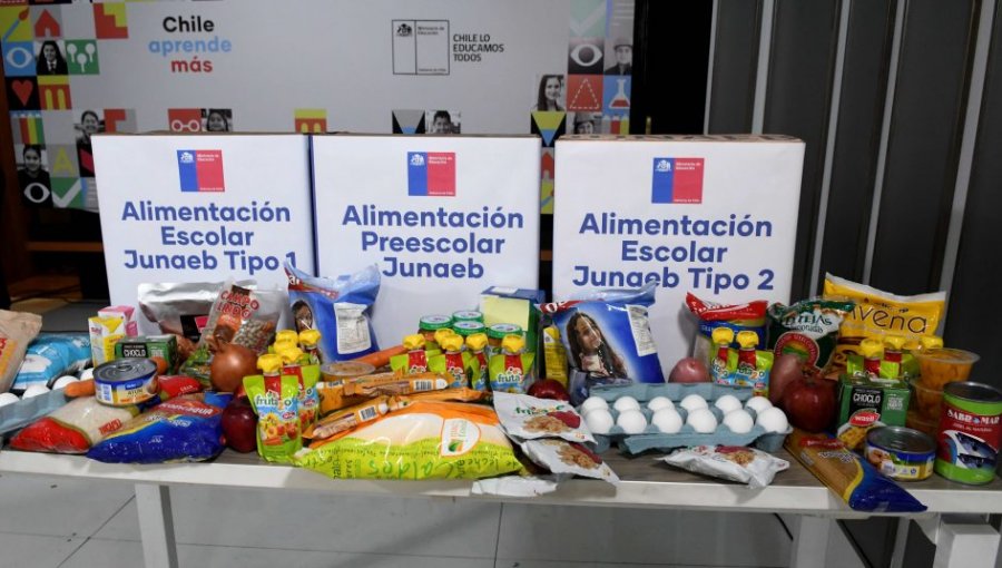 Entregarán canastas con alimentos a beneficiarios de Junaeb tras suspensión de clases