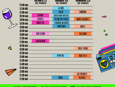 Más de 20 shows vía streaming transmitirá "Lolla en casa" durante este fin de semana