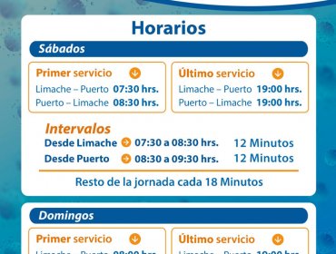 Estos son los horarios de servicio que tendrá durante el fin de semana Metro Valparaíso