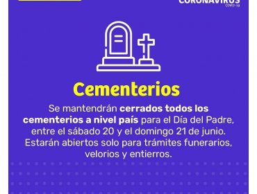 Cementerios se mantendrán cerrados en todo el país durante el fin de semana del Día del Padre