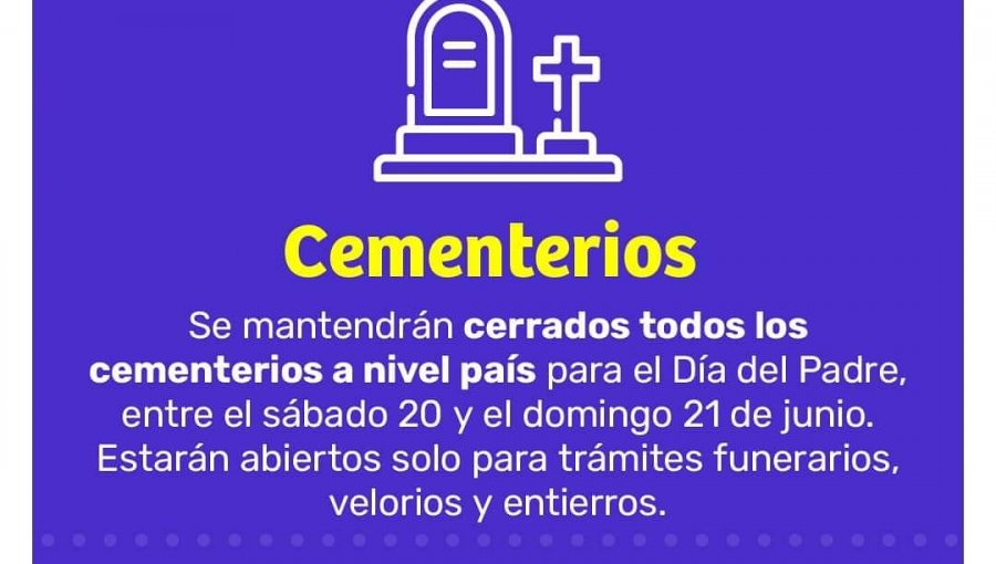 Cementerios se mantendrán cerrados en todo el país durante el fin de semana del Día del Padre