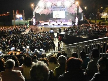 Otro golpe del coronavirus: cancelan versión 2020 de la tradicional Fiesta del Guatón Loyola de Los Andes