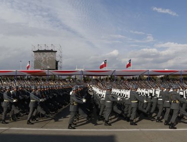 Pese a la pandemia del Covid-19, confirman realización de la Parada Militar 2020