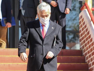 Ipsos: Sebastián Piñera es el tercer Presidente mejor evaluado por manejo de la pandemia en Latinoamérica