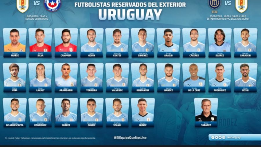 Estos son los 26 futbolistas reservados por Uruguay para jugar ante Chile