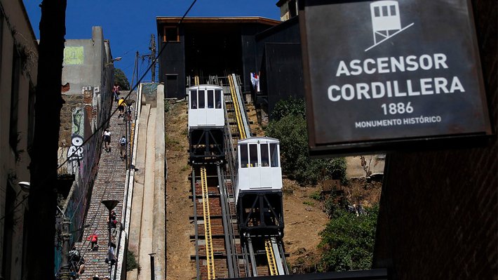 Corte ordena a Municipalidad de Valparaíso reabrir ascensor del cerro Cordillera