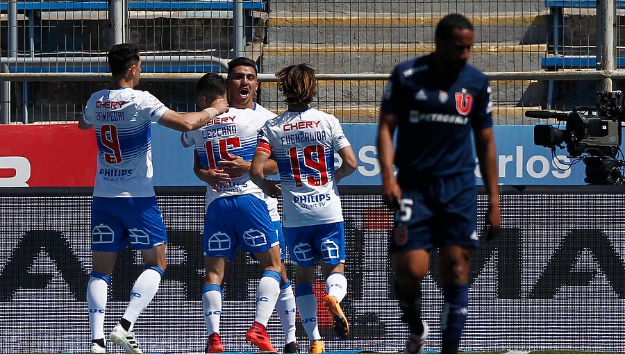 Fecha 13: La UC sigue sólida en el liderato y Colo-Colo se hunde en la tabla