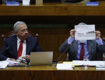 Tribunal cita a declarar a Jaime Mañalich como imputado para el 11 de noviembre