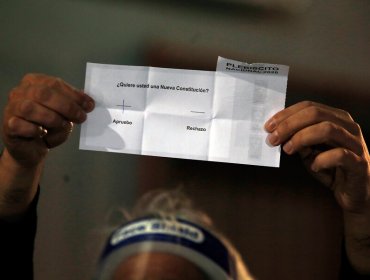 Con 93% de los votos contabilizados, el «Apruebo» obtiene una contundente mayoría de 78,25% contra un 21,75% del «Rechazo»