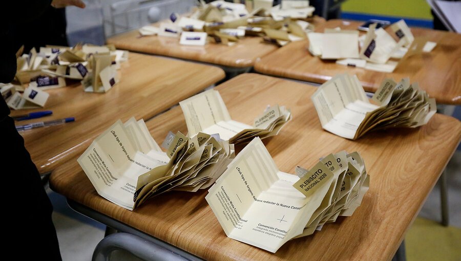 Con un 99,85% de las mesas escrutadas, el «Apruebo» se impone con un 78,27% de los votos: el «Rechazo» obtuvo un 21,73%