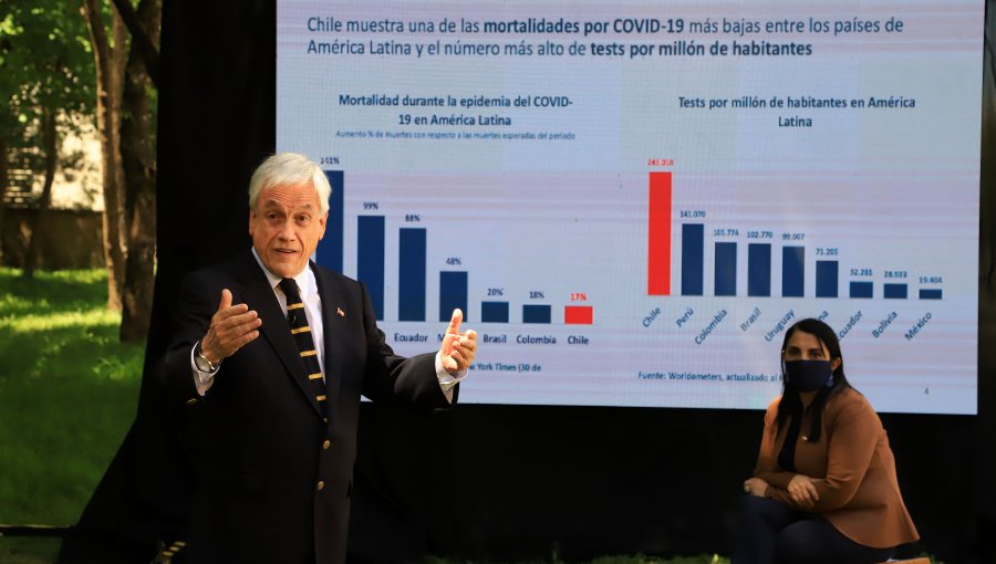 Presidente Piñera elude revelar si recurrirán al Tribunal Constitucional para evitar el segundo retiro de fondos de pensiones