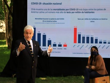 Presidente Piñera elude revelar si recurrirán al Tribunal Constitucional para evitar el segundo retiro de fondos de pensiones