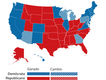 Joe Biden logra 306 votos electorales frente a los 232 de Donald Trump con todos los estados proyectados