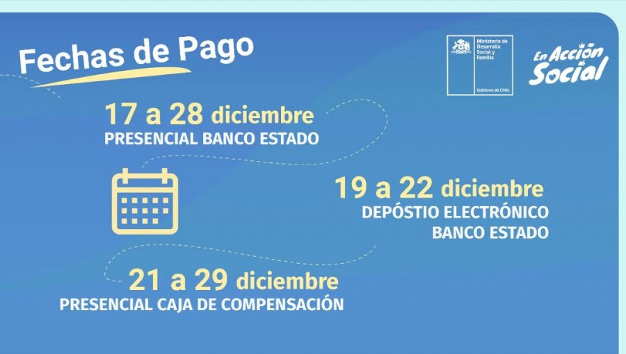 Unos 350 mil hogares recibirán el Bono Covid Navidad en la región de Valparaíso