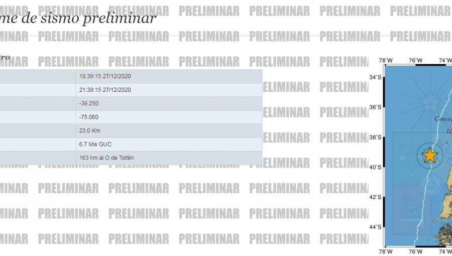 Fuerte sismo en el sur del país: 6,7 grados con epicentro en las cercanías de Toltén