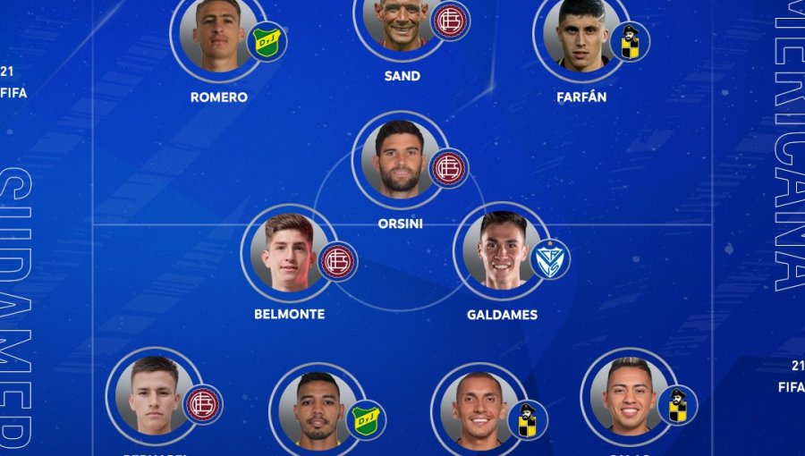 Cuatro chilenos integran el equipo ideal de la ida de semis de Copa Sudamericana