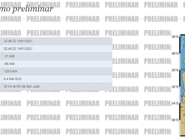 Fuerte sismo en la zona central del país: 6,4 grados con epicentro en San Juan Argentina