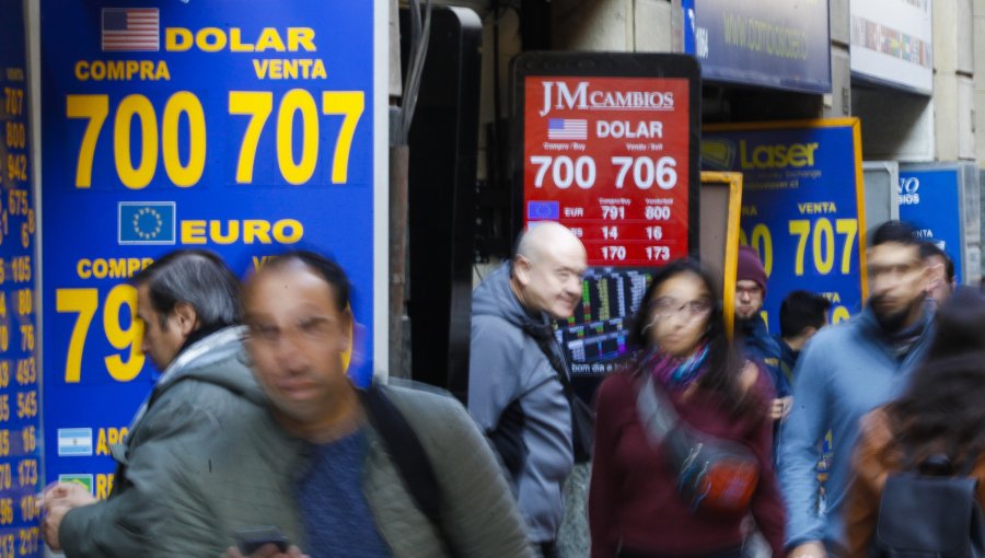 Dólar se situó a $707 tras alza del cobre en Londres: Superó los US$4 la libra