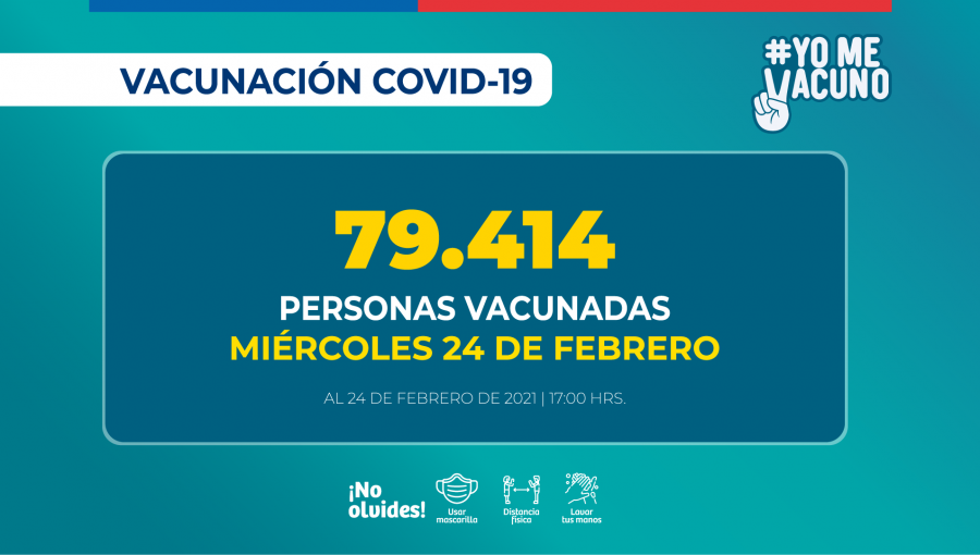 Más de 3,1 millones de personas se han vacunado contra el Covid-19 en Chile