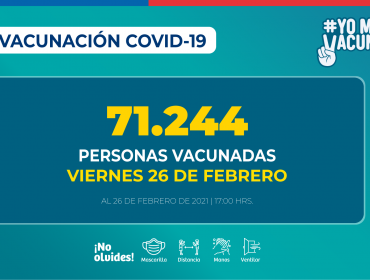 Más de 3,2 millones de personas se han vacunado contra el Covid-19 en Chile: 71.244 durante este viernes