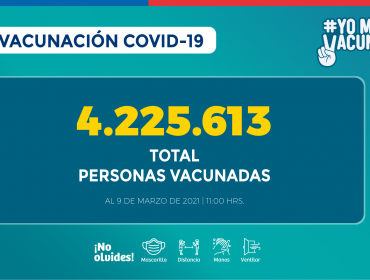 Más de 4.2 millones de personas se han vacunado contra el Covid-19 en Chile