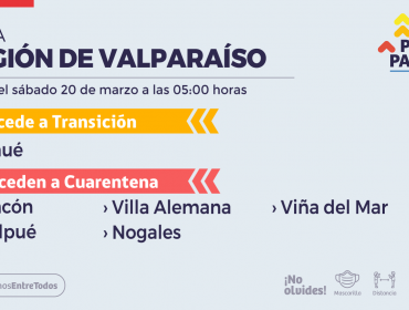 «Cuarentena» en todo el Gran Valparaíso: Anuncian retroceso a Fase 1 en Viña del Mar, Quilpué, Concón y Villa Alemana