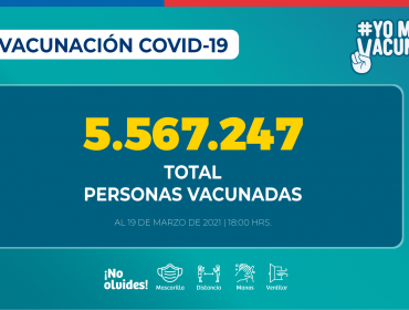 Más de 5.5 millones de personas han recibido la vacuna contra el Covid-19 a nivel nacional