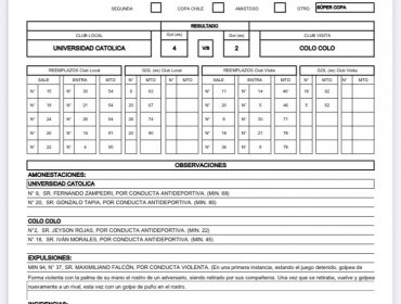 Informe de Tobar detalló la "conducta violenta" de Falcón en Supercopa