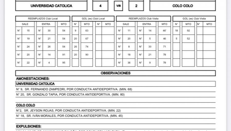 Informe de Tobar detalló la "conducta violenta" de Falcón en Supercopa