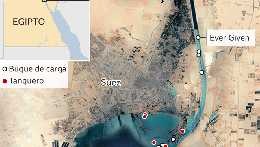 Cuatro razones por las que el bloqueo del Canal de Suez puede afectar al comercio mundial y también al bolsillo