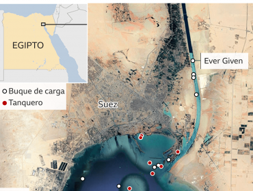 Cuatro razones por las que el bloqueo del Canal de Suez puede afectar al comercio mundial y también al bolsillo