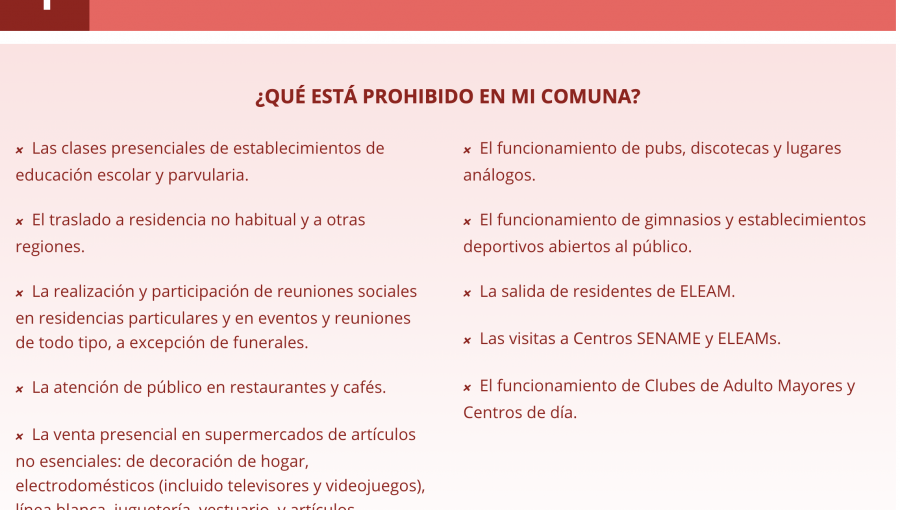 Otras cuatro comunas de la región de Valparaíso estarán en «Cuarentena» desde este sábado 3 de abril: ya son 23 las ciudades en confinamiento