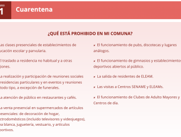 Otras cuatro comunas de la región de Valparaíso estarán en «Cuarentena» desde este sábado 3 de abril: ya son 23 las ciudades en confinamiento