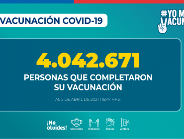 Más de 7 millones de personas han recibido la vacuna contra el Covid-19 a nivel nacional