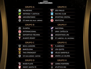 Dispar suerte corrieron la UC y U. La Calera en sorteo de Copa Libertadores