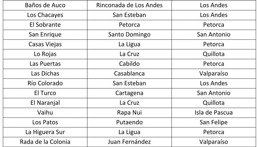 24 localidades de la región de Valparaíso serán beneficiadas con internet móvil mediante concurso 5G