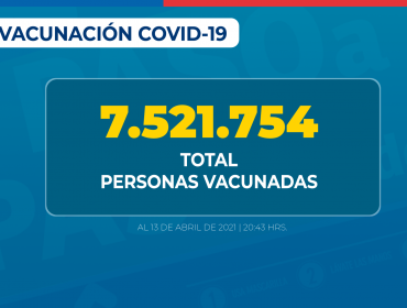 Más de 7.5 millones de personas han recibido la vacuna contra el Covid-19 en Chile