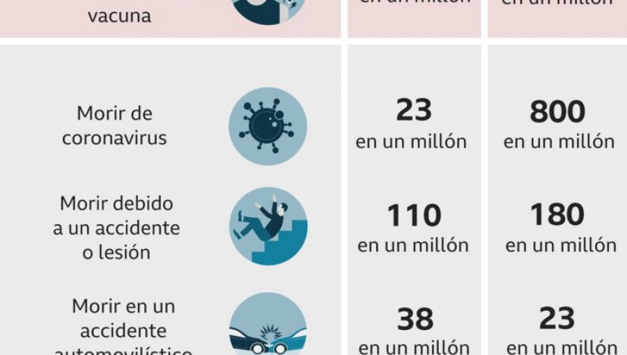 Dinamarca se convierte en el primer país del mundo en descartar la vacuna de AstraZeneca por completo