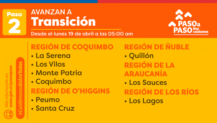 La Serena y Coquimbo dejan atrás la «Cuarentena» y avanzan a «Transición»