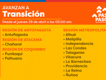 10 comunas de la región Metropolitana avanzarán a fase de «Transición» a partir de este jueves