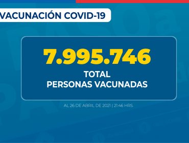 Chile bordea las 8 millones de personas que han recibido la vacuna contra el Covid-19