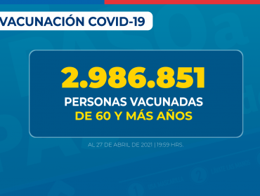 Más de 8 millones de personas han recibido la primera dosis de la vacuna contra el Covid-19 en Chile