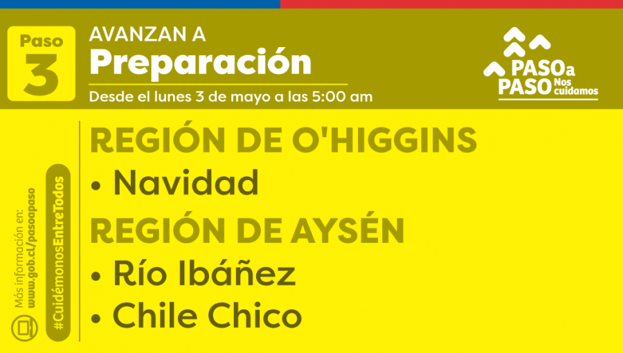 Cuatro comunas de la región de Valparaíso salen de «Cuarentena» en el plan «Paso a Paso»