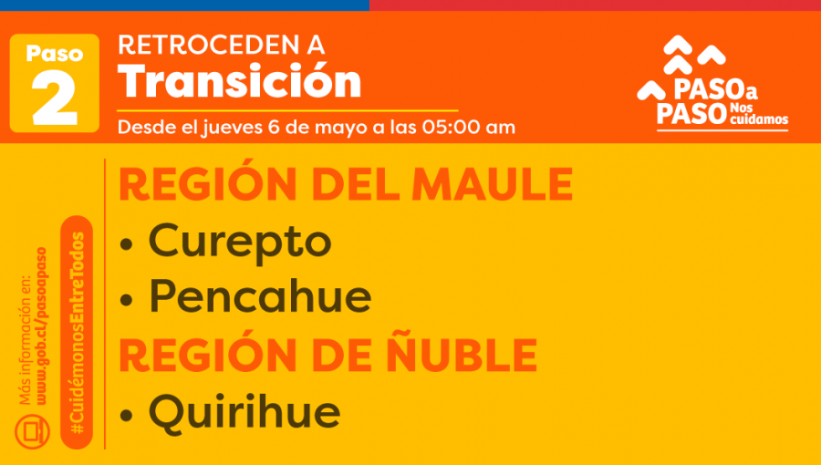 Casablanca, San Esteban, Papudo y otras 18 comunas avanzan a fase de «Transición»