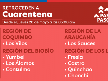 Limache dejará atrás la «Cuarentena» y desde este jueves avanzará a «Transición»