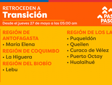 La pandemia vuelve a darle un duro golpe a Cartagena: regresará a «Cuarentena» tras aumento de casos por Covid-19